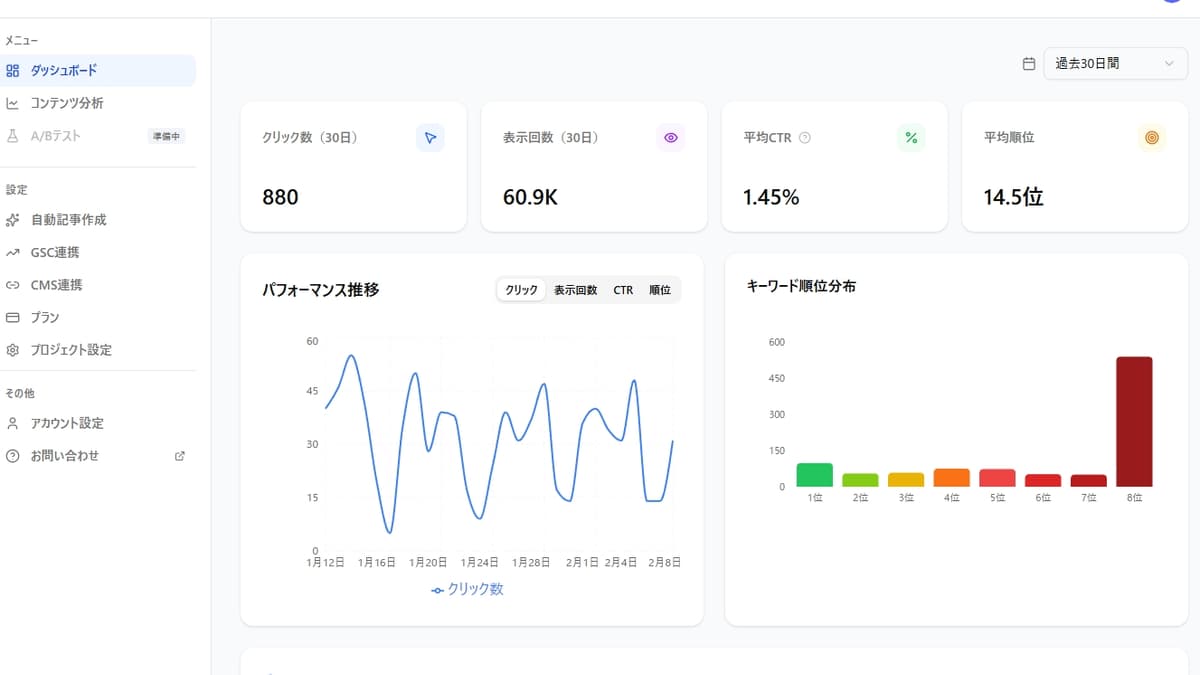 GSC連携ダッシュボード